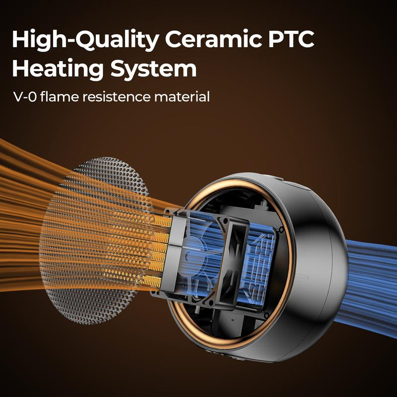 Frsara 2026 Upgraded Ceramic Space Heater