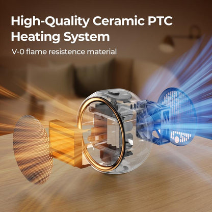 Frsara 2026 Upgraded Ceramic Space Heater